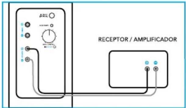 DEFINITIVE TECHNOLOGY BP9040 - Assistance technique - 3