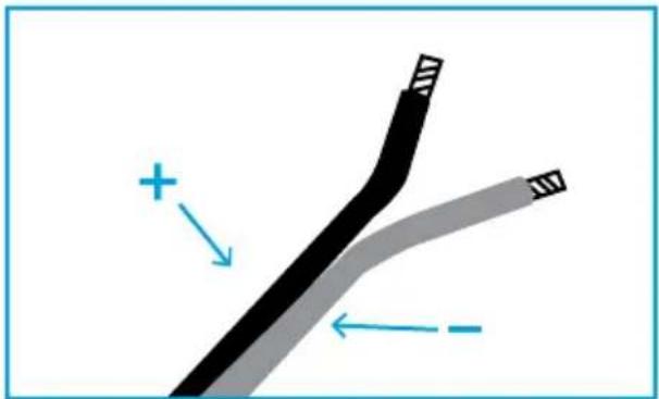DEFINITIVE TECHNOLOGY BP9040 - AVERTISSEMENTS DE SÉCURITÉ - 2