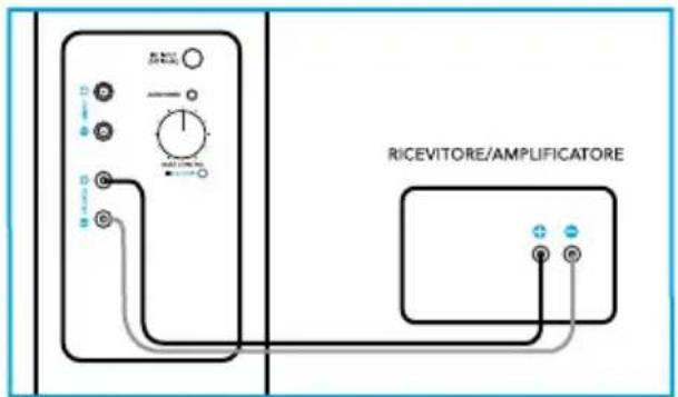 DEFINITIVE TECHNOLOGY BP9040 - Definitive Technology „D.“ LED - Logo - 3