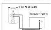 DEFINITIVE TECHNOLOGY ProCinema 6D - CONNECTING YOUR LOUDSPEAKERS FIGURE 3-WIRING AND POLARITY - 4