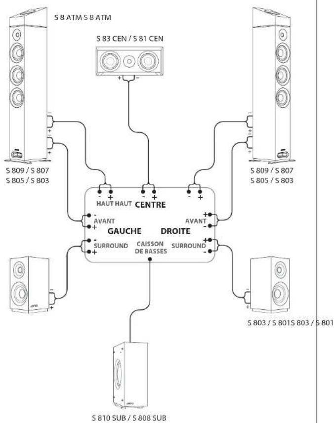 JAMO S 803 HCS - AVIS DEEE - 12
