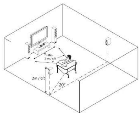 JAMO S 803 HCS - AVIS DEEE - 4