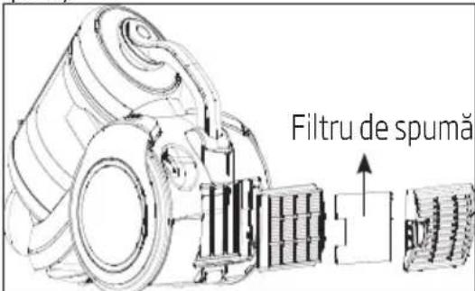 BEKO VCM7180 - Filtrudespumă - 1