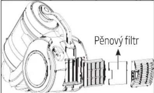 BEKO VCM7180 - Pěnový filtr - 1