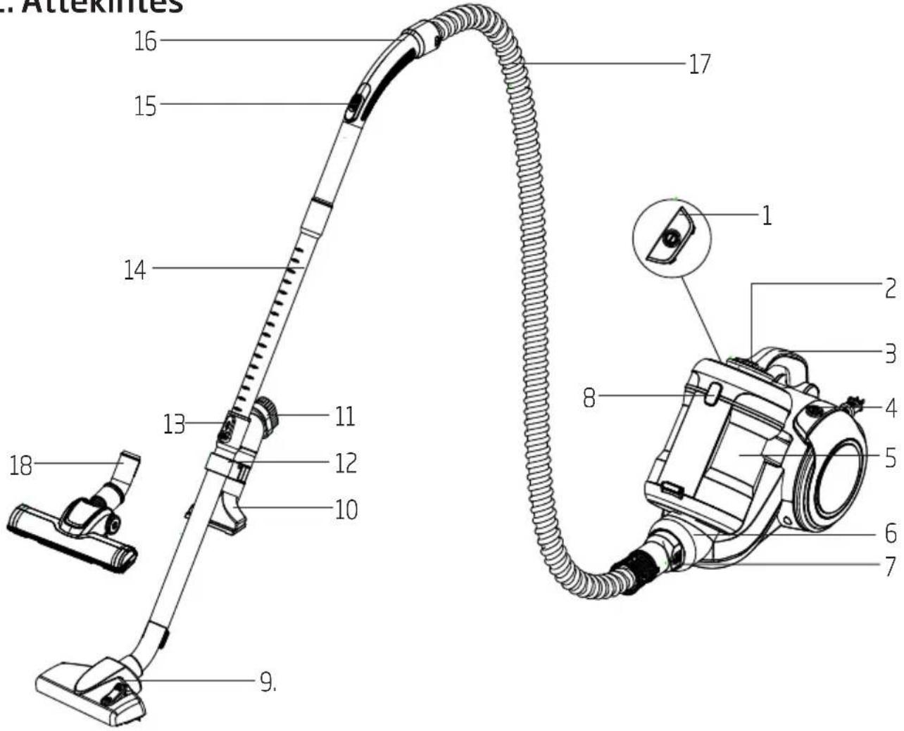 BEKO VCM7180 - Áttekintés - 1