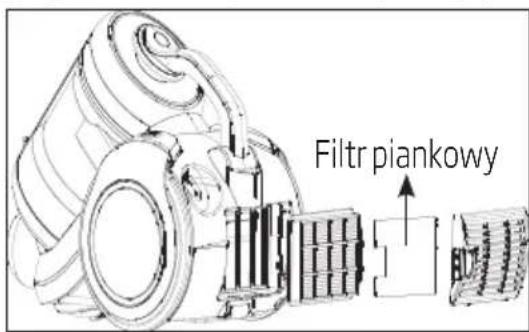 BEKO VCM7180 - Filtr piankowy - 1