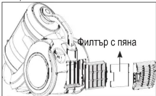 BEKO VCM7180 - 4.4.2Фиltbp3aЯна - 1
