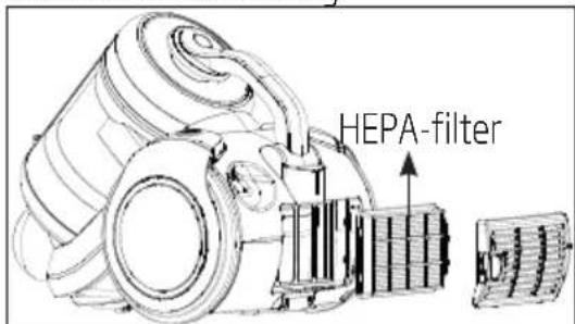 BEKO VCM7180 - HEPA-filter - 1