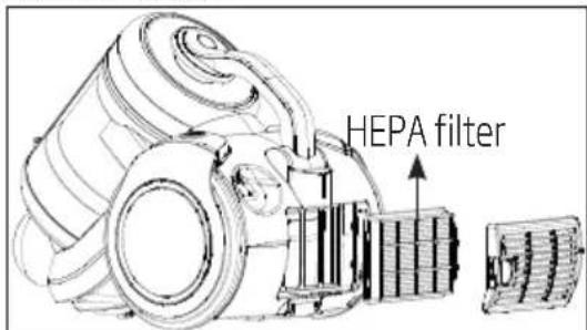 BEKO VCM7180 - HEPA filter - 1