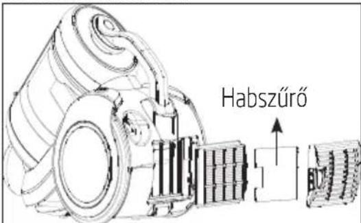 BEKO VCM7180 - Habszúró - 1