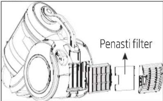 BEKO VCM7180 - Penasti filter - 1