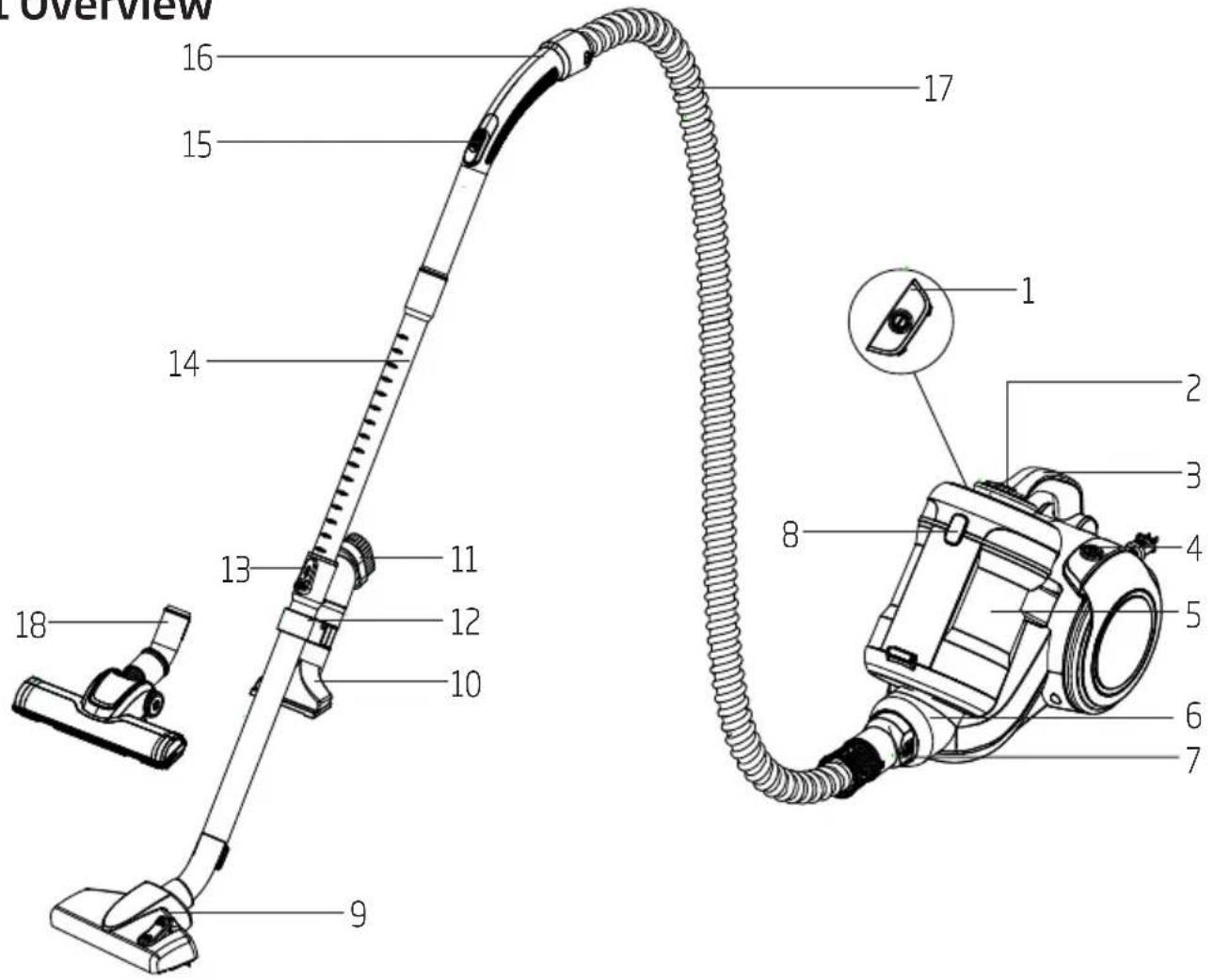 BEKO VCM7180 - Overview - 1