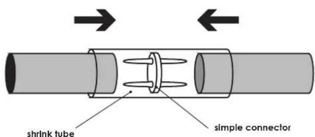Prilux 388764 - THE CUT OF THE LUMINOUS THREAD - 4