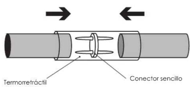 Prilux 388771 - CONEXIÓN DEL CONECTOR SENCILLO ENTRE FLEXILIGHT - 1