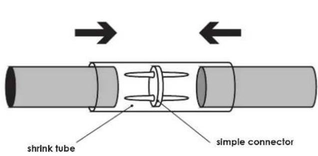 Prilux 388771 - THE CUT OF THE LUMINOUS THREAD - 4