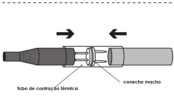 Prilux 388771 - COMO LIGAR O CABO DE ALIMENTAÇÃO - 1