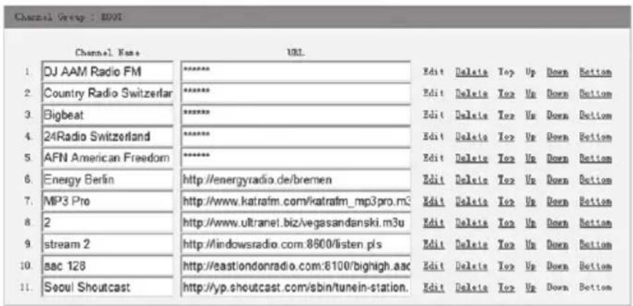 Renkforce RFIRMONO1 - MY STATIONS - 1