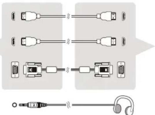 Diagram showing various types of audio/video connectors with labeled components and connection lines