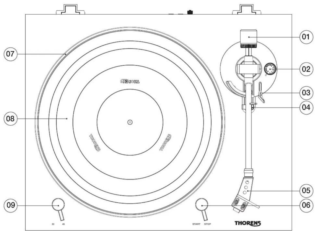 THORENS TD202 - 1