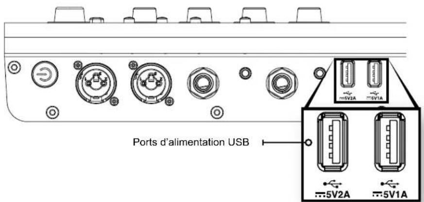 JBL EON ONE Compact - PORT D'ALIMENTATION USB - 1