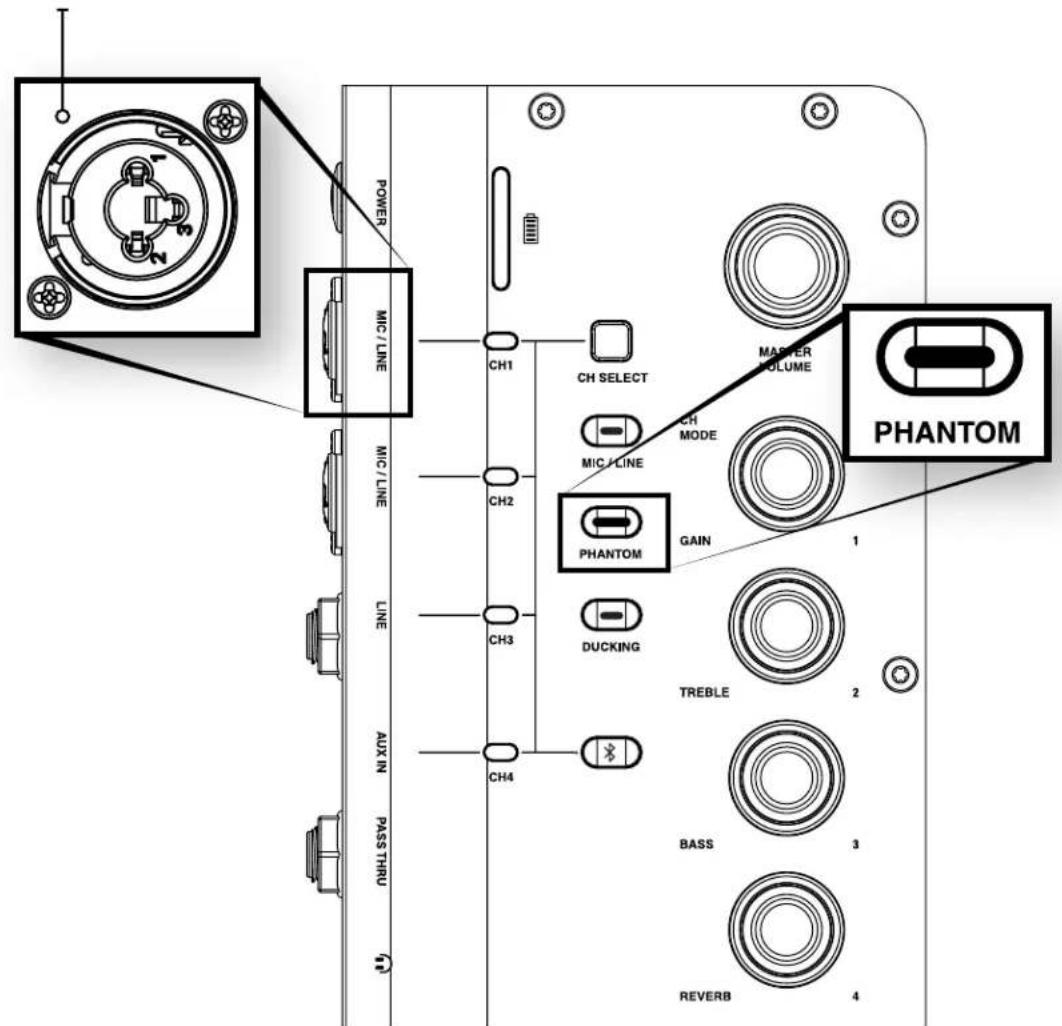 JBL EON ONE Compact - CLAUSE DE NON-RESPONSABILITÉ CONCERNANT L'ALIMENTATION FANTÔME - 1