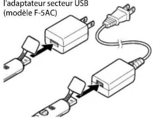 OLYMPUS VP20 - Branchez l'enregistreur vocal sur la prise USB de l'adaptateur secteur USB. - 1