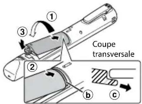 OLYMPUS VP20 - Insertion de la pile - 3