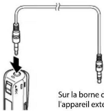 OLYMPUS VP20 - Enregistrement des sons de l'enregistreur vocal sur un appareil externe - 1