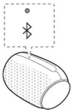 LG XBoom Go PL2 - État tímoin LED du Bluetooth - 1