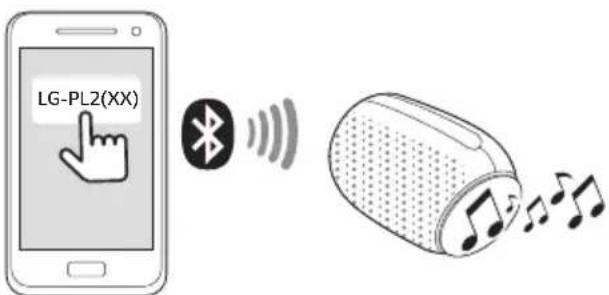 LG XBoom Go PL2 - Connexion Bluetooth - 1