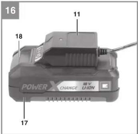 EINHELL GEPM 532 S HWE Li - 19