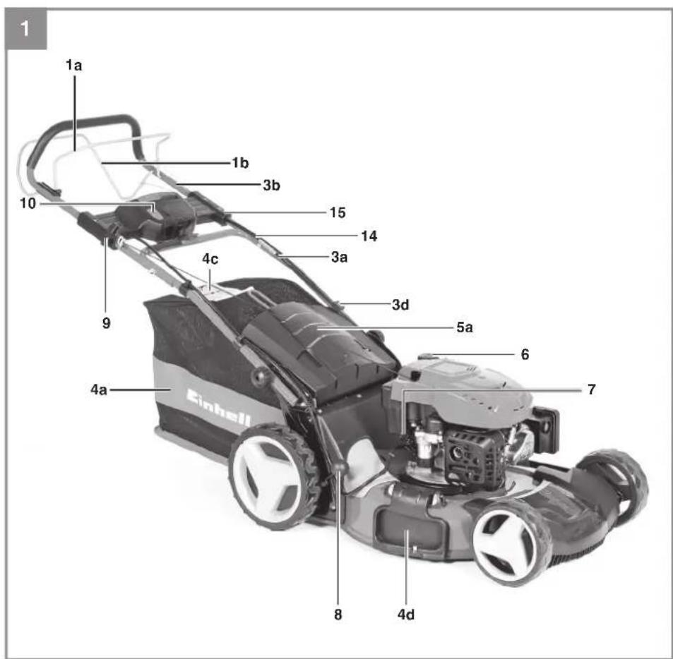 EINHELL GEPM 532 S HWE Li - 1