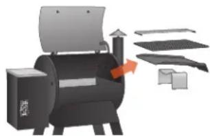 TRAEGER Pro 22 - MISE EN GARDE Les accumulations de graisse sont - 2