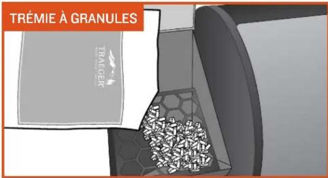 TRAEGER Pro 22 - PIECES ET CARACTERISTIQUES DU BARBECUE - 2