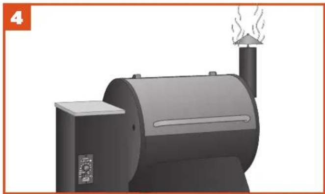 TRAEGER Pro 22 - CONSEILS: - 1
