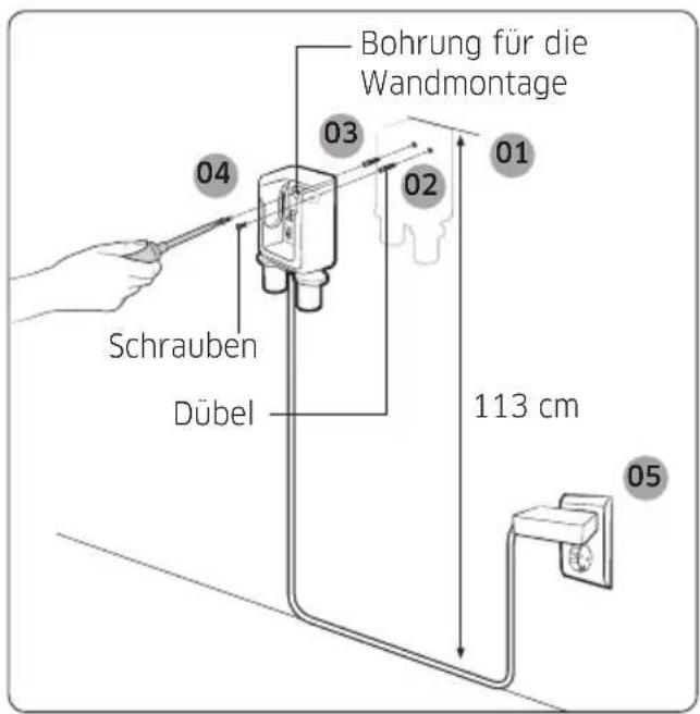 SAMSUNG Jet 70 Pet - Montage der Wandhalterung - 1