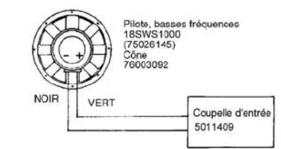 JBL PRX418S - GARANTIE : - 2