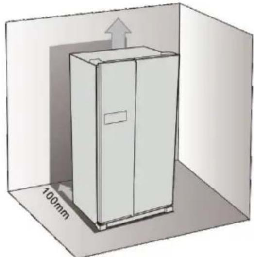 CANDY CHSVN 174X - Požadavky na prostor - 1