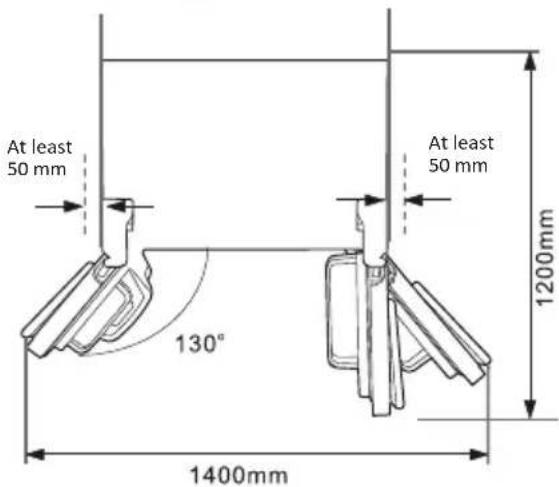 CANDY CHSVN 174X - Space Requirement - 2