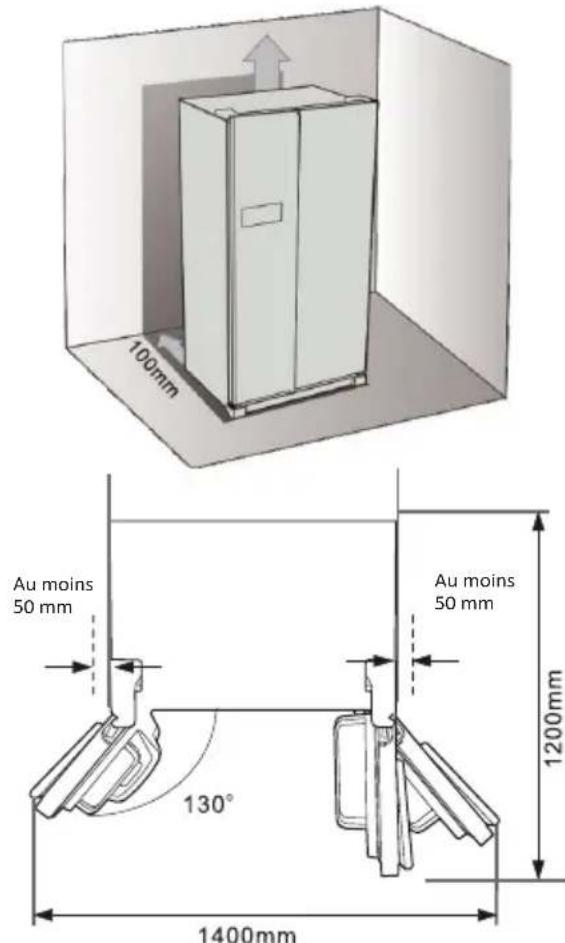 CANDY CHSVN 174X - Encombrement - 1