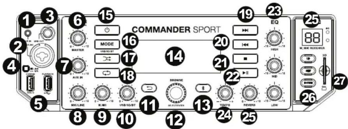 DENON Commander Sport - Vorderseite - 1