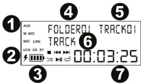 DENON Commander Sport - Pantalla - 1