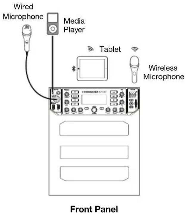 DENON Commander Sport - Setup - 1