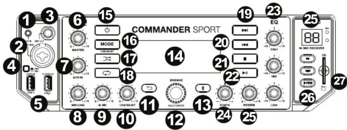 DENON Commander Sport - Panel frontal - 1