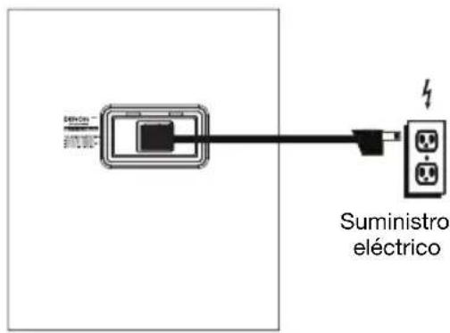 DENON Commander Sport - Instalación - 2