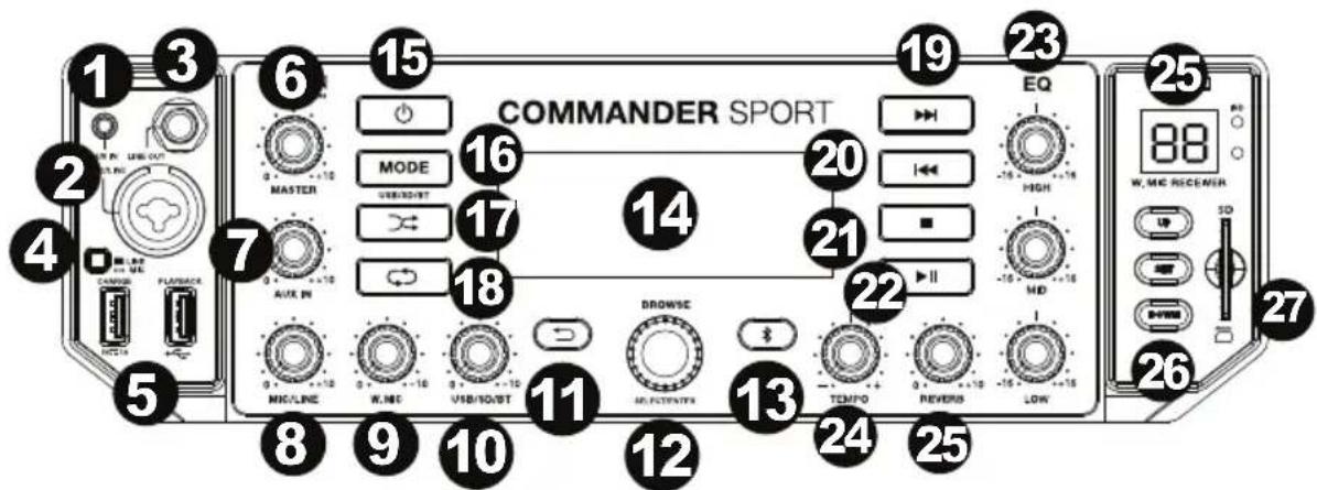 DENON Commander Sport - Panneau avant - 1