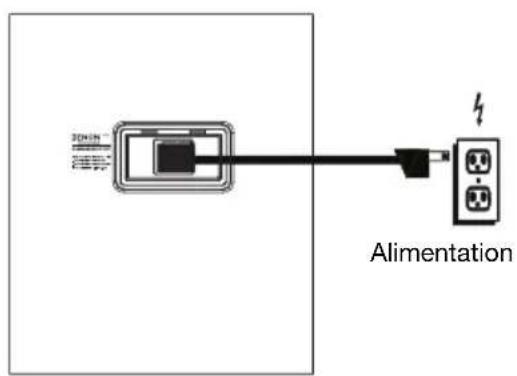 DENON Commander Sport - Installation - 2