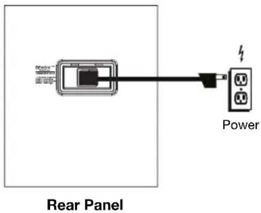 DENON Commander Sport - Setup - 2