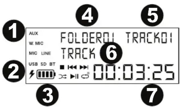 DENON Commander Sport - Écran d'affichage - 1