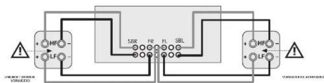 ARCAM AVR10 - Bi-amping van de luidsprekers links-en rechtsvooor - 1